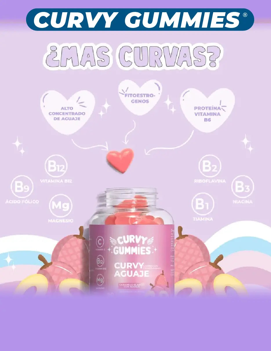 CURVY GUMMIES [PV1-META-CLICKPLUSMX]